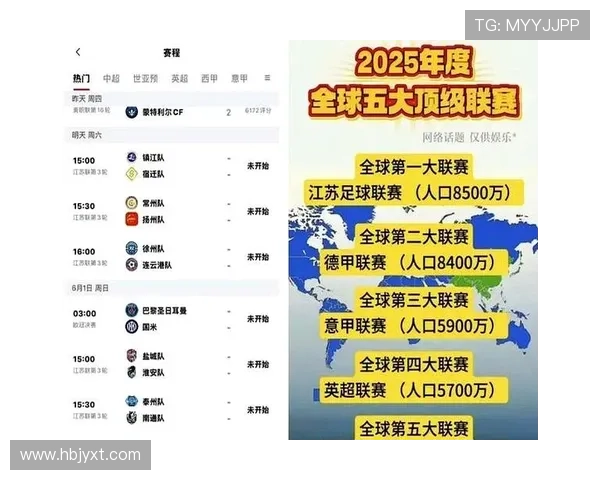 ✅体育直播🏆世界杯直播🏀NBA直播⚽- 国足教练助阵07年龄段精英训练营- sports